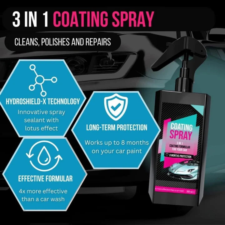 ReflectoMax™ Ceramic Shine Pro Kit (Combo)